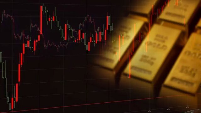 Gold Price Analysis in the Last Trading Week of 2024  A Detailed Review